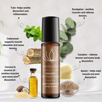 Shanti- Pain Relief Essential Oil Roll On